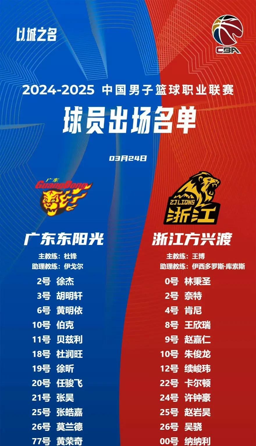 篮球锦标赛上演强强对话，陇右猎隼队淘汰对手姑苏银狐队，战术调整见效；赛场纪律更严谨的简单介绍九游游戏网